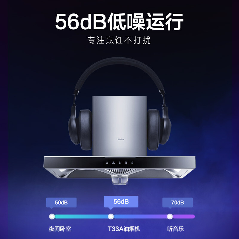 美的（Midea）抽油烟机小户型大吸力欧式吸油烟机家用抽烟机CXW-260-T33A