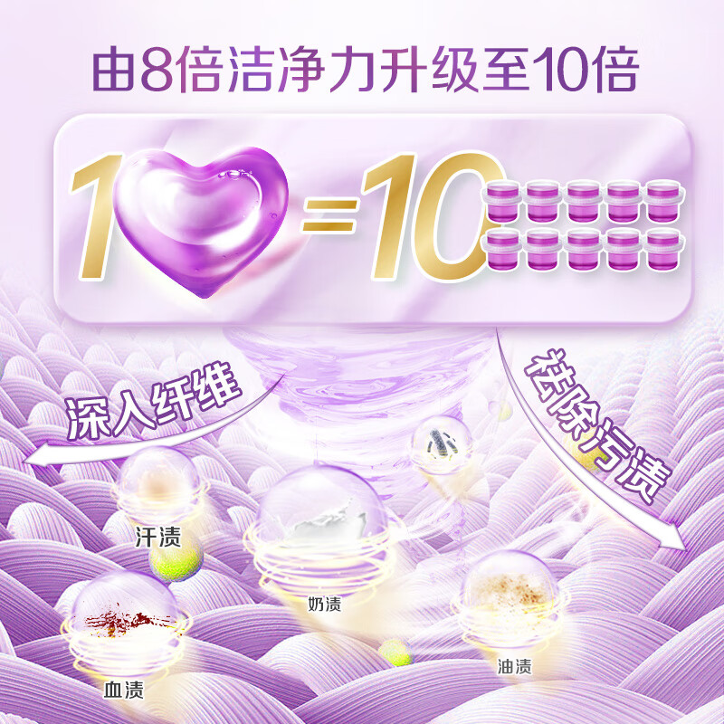 立白香氛净护洗衣凝珠 薰衣草72小时持久留香 防串色 23颗*5盒