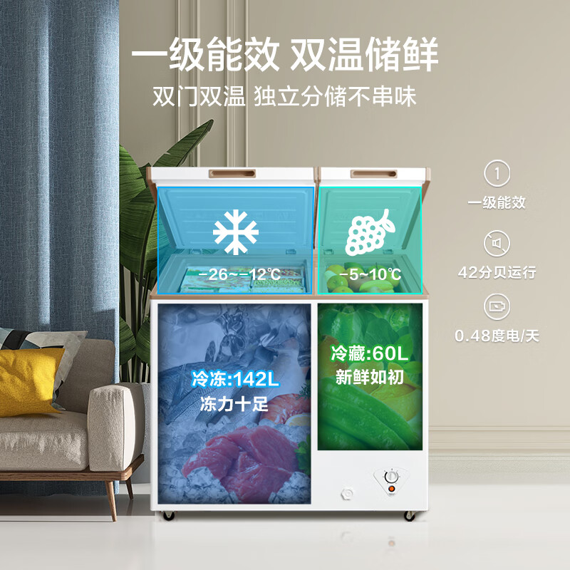 美的(Midea)202升 家用囤货冰柜 双顶开双温柜 一级能效 省电低音卧式冰箱BCD-202DKM(E)