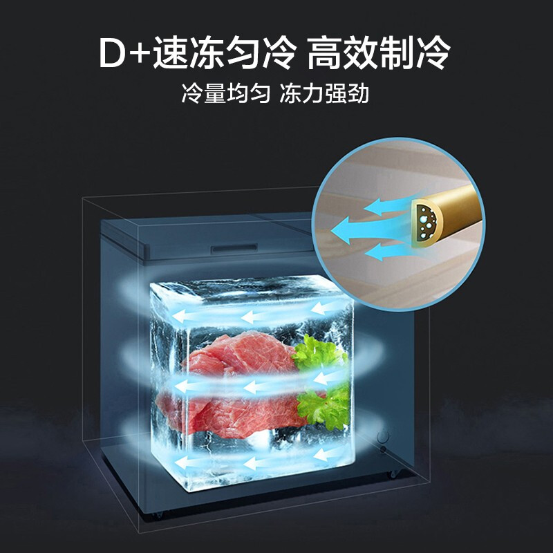 美的(Midea)202升 家用囤货冰柜 双顶开双温柜 一级能效 省电低音卧式冰箱BCD-202DKM(E)