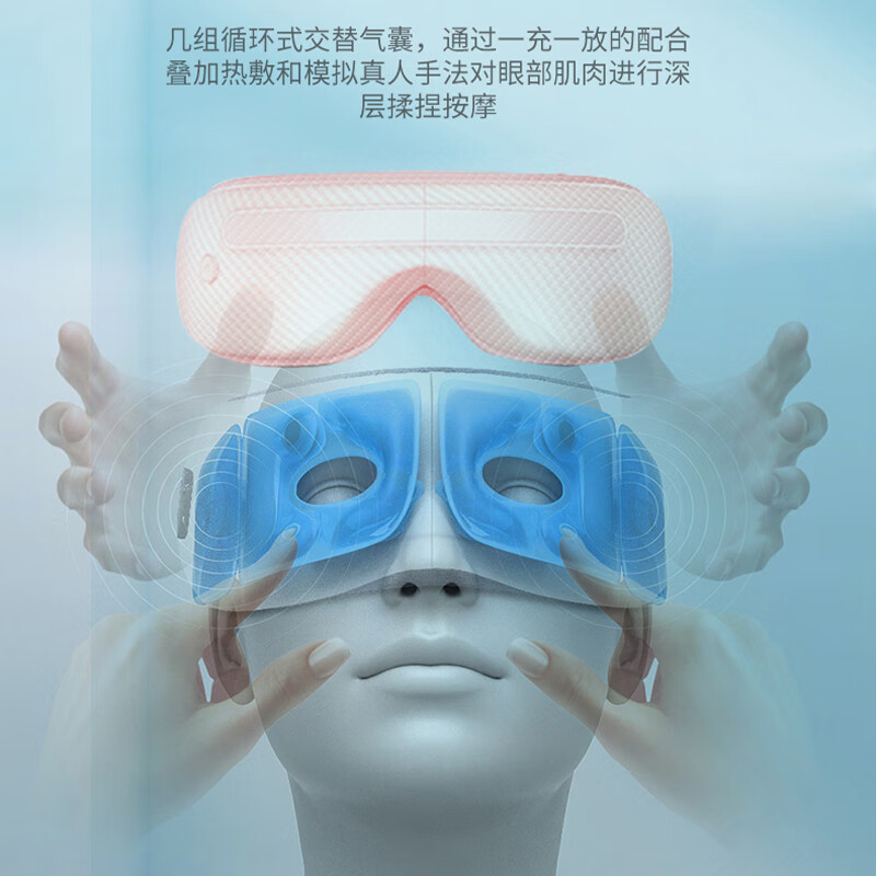艾逸瑶选 乔尔智能眼部按摩仪 GH-1007