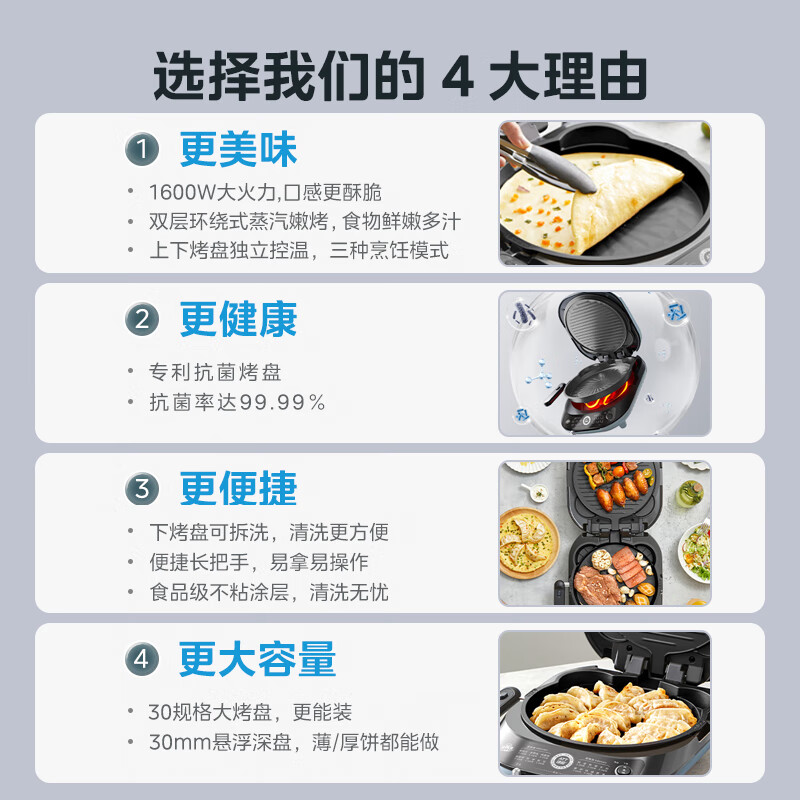 美的（Midea）电饼铛家用双面加热可拆洗煎饼铛煎烤机烙饼锅早餐机30mm加深烤盘滑控火力JKE30J63