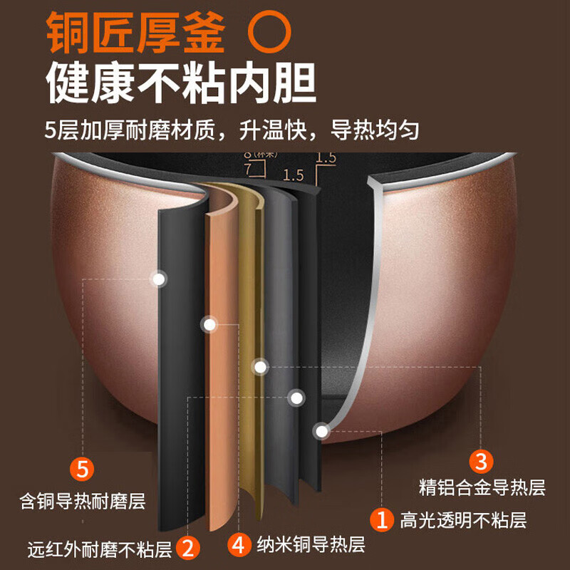 九阳（Joyoung） 电饭煲家用智能预约电饭煲铜匠厚釜升F40FZ-F336 黑咖色