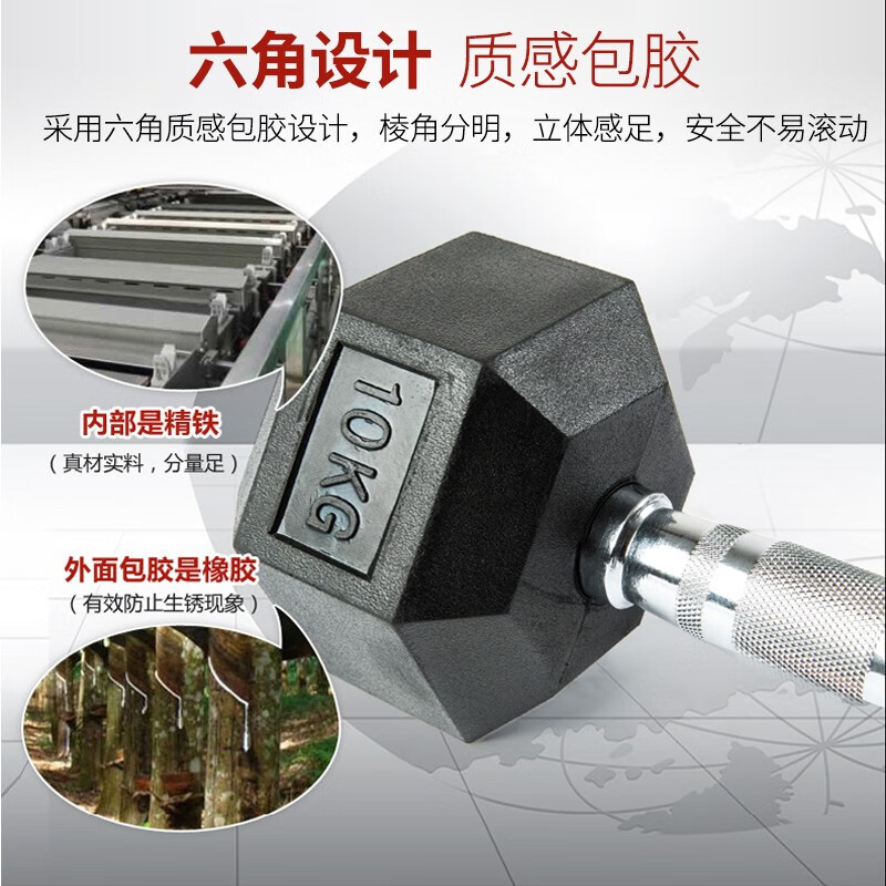 捷瑞特JOROTO美国品牌环保包胶六角哑铃男士家用健身器材 12.5kg/对