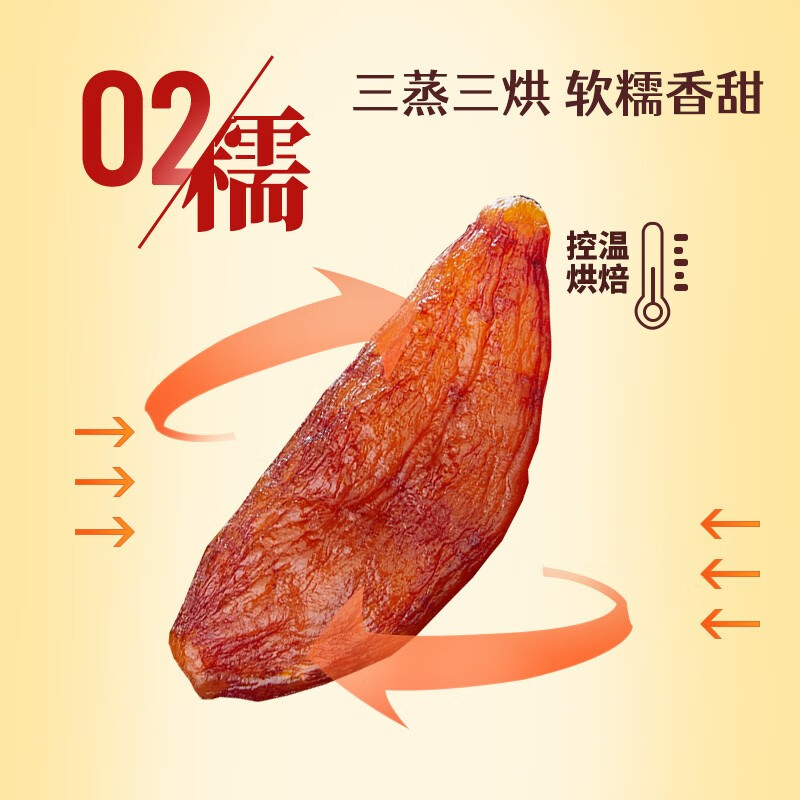 鲜记 带皮小香薯348g/罐