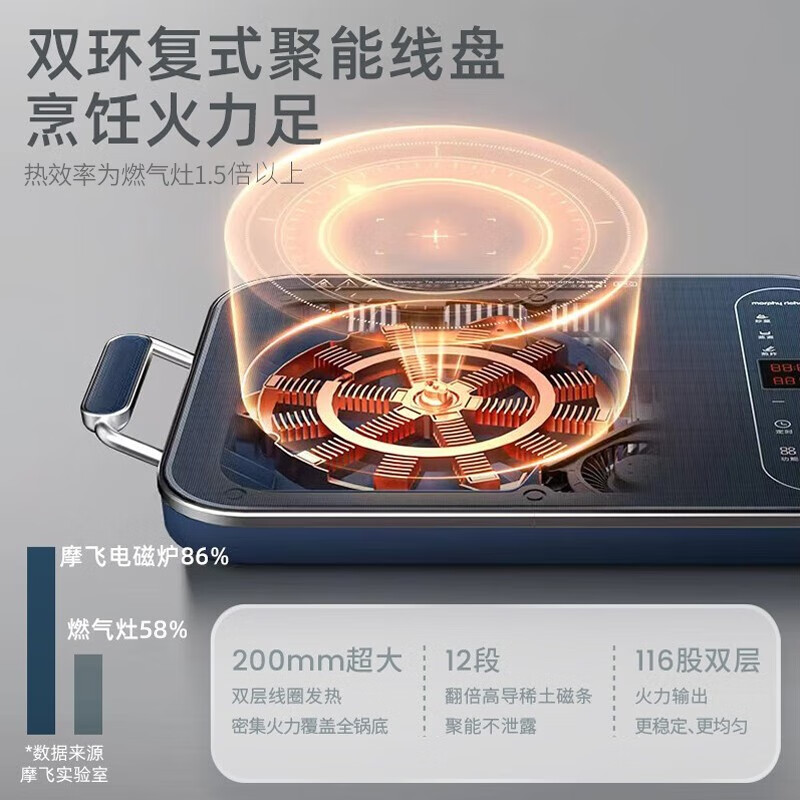 摩飞电器（Morphyrichards） 电磁炉家用大功率2100W匀火加热爆炒十档火力MR8900 MR8900蓝色