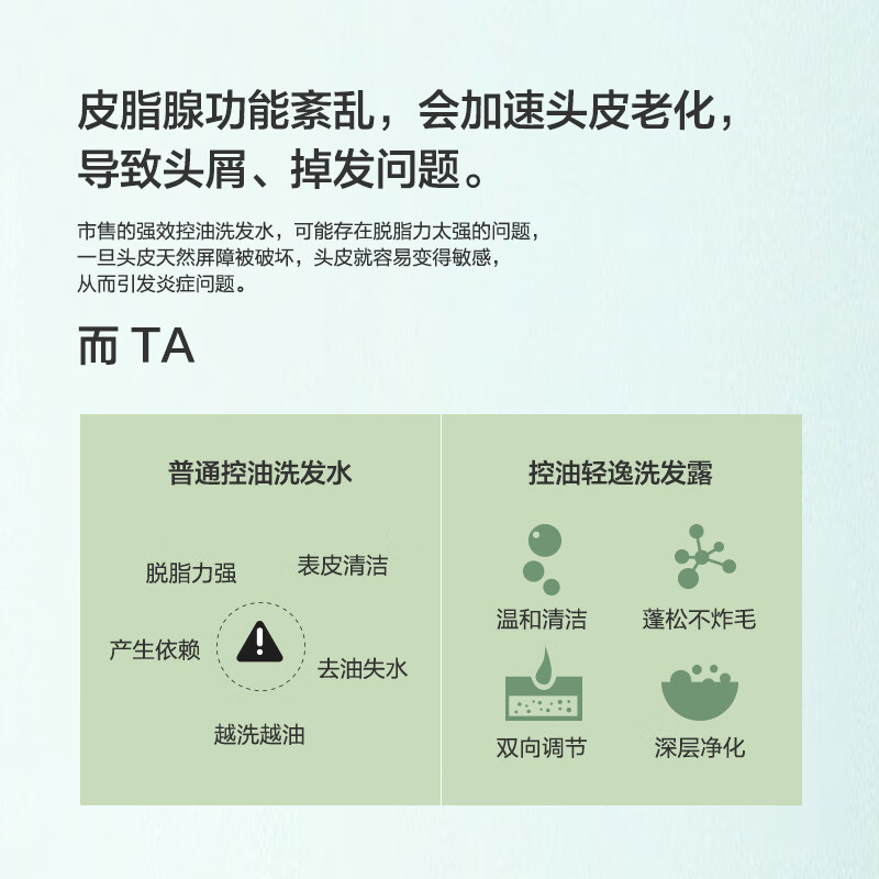 蕉蓝国际JLGJJLGJ蕉蓝国际控油轻逸洗发露