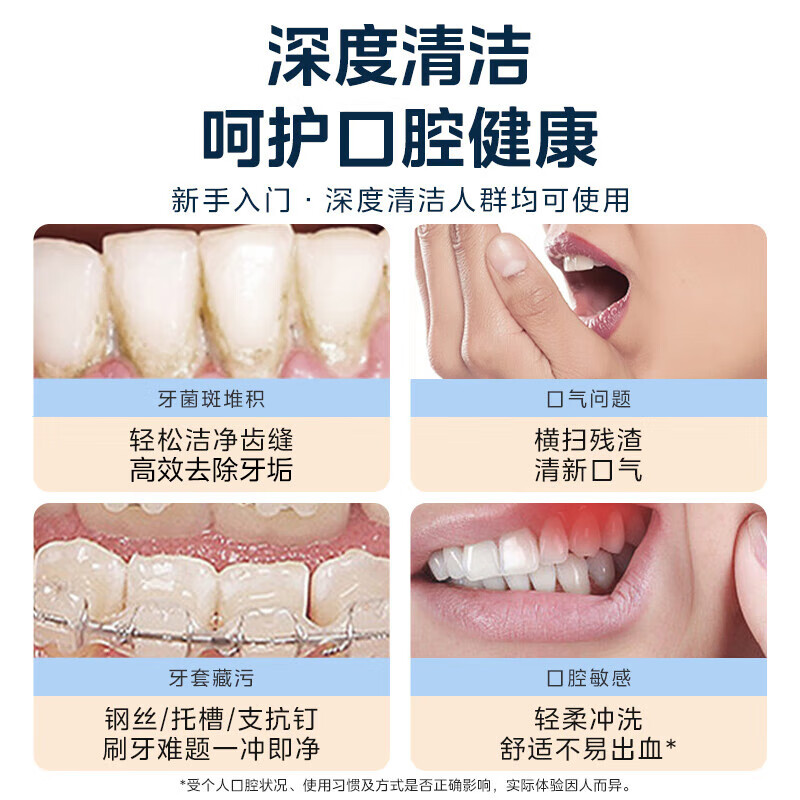 美的（Midea）冲牙器 洗牙器 水牙线 预防牙结石 可拆卸水箱 七夕情人节礼物 家用正畸喷嘴BJ0301 小米白