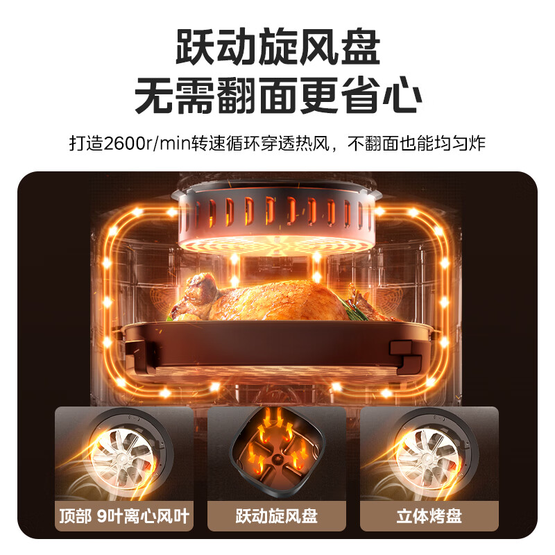美的（Midea）不用翻面 空气炸锅 可视窗口 不沾易清洗 准确定时 轻脂 低油煎炸 5.5L大容量 MF-KZE5502B