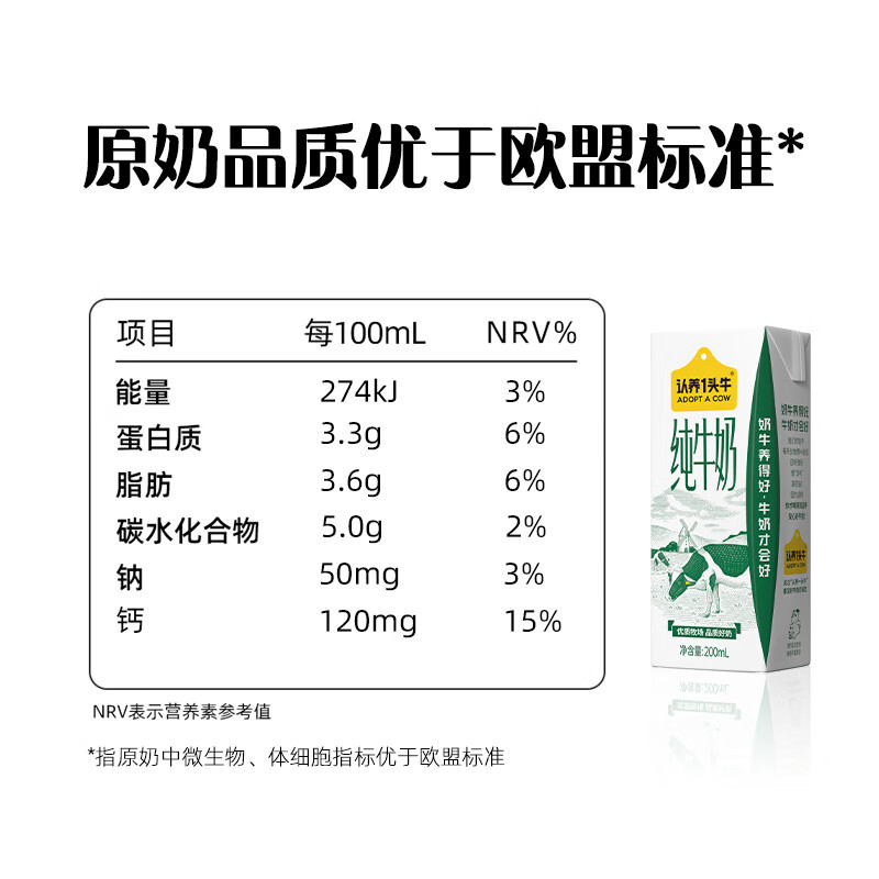 认养一头牛 全脂纯牛奶200ml*12盒*2提儿童学生成人营养早餐整箱礼盒团购