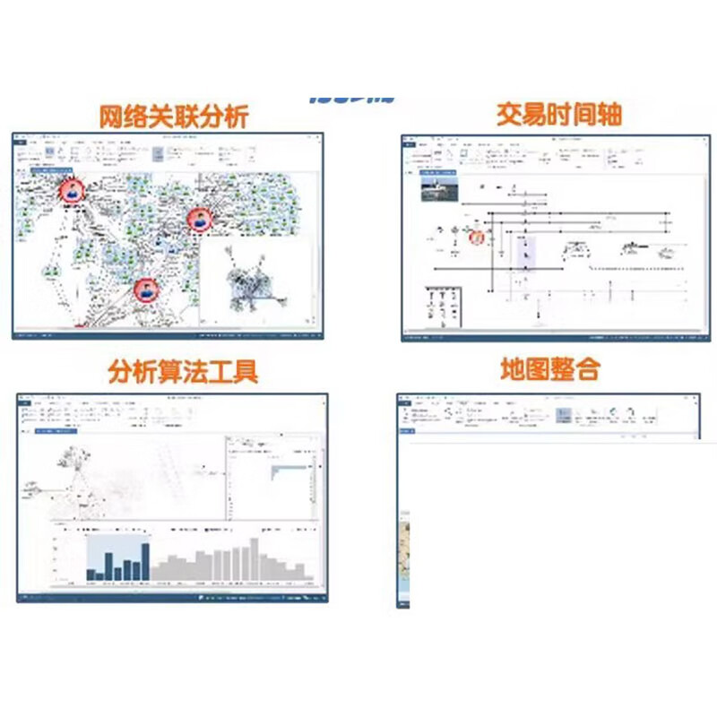 IBM i2 可视化分析工具软件，9.3.1版本，I2 notebook