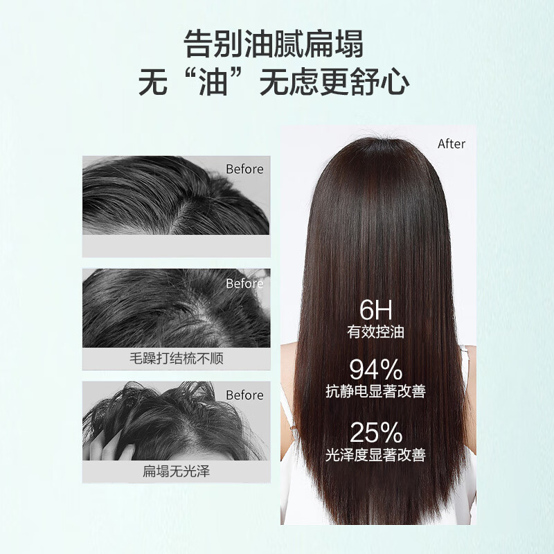 蕉蓝国际JLGJJLGJ蕉蓝国际控油轻逸洗发露