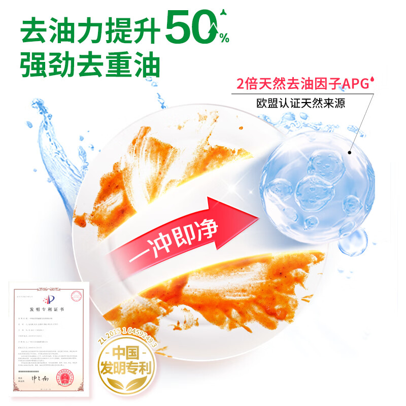 立白白桃APG洗洁精1kg 洗洁剂 洗碗液 洗涤灵高效去油除味 A类食品用