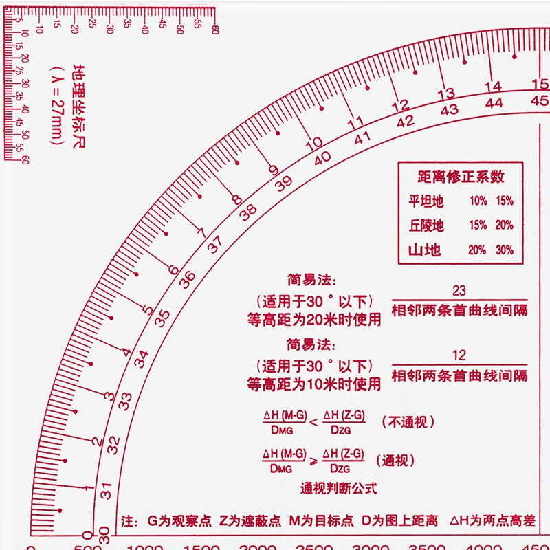 得力识图用图指挥尺作业尺军事地形学尺子地图坐标尺子作战指挥多功能尺