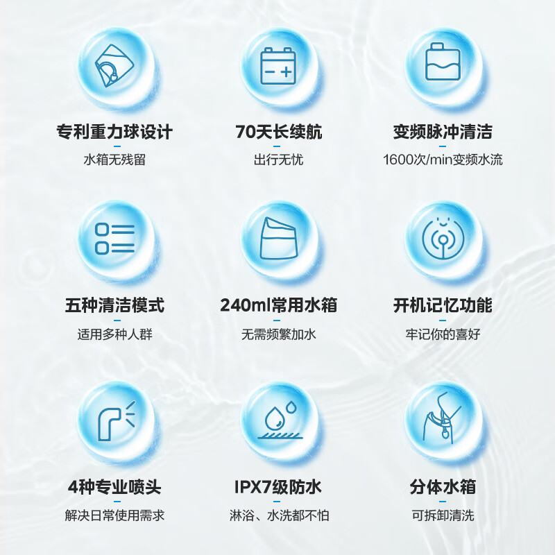 美的（Midea）冲牙器 洗牙器 水牙线 预防牙结石家用便携 七夕情人节礼物 正畸适用MC-BJ0102 小蓝鲸-蓝