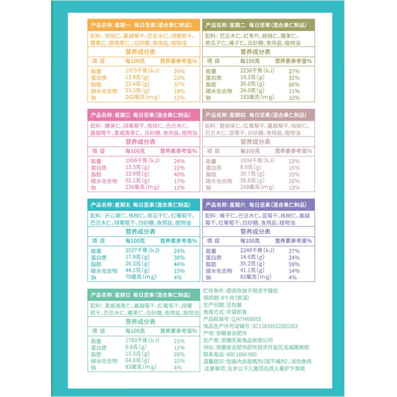 鲜记 【每日坚果7天不重样28天】坚果组合混合装孕妇儿童坚果礼盒 每日坚果7天装*2