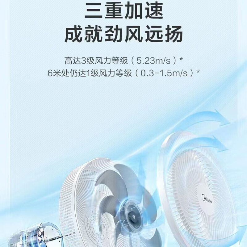 美的电风扇落地扇家用7叶大风 三档风速 台立两用可调节 摇头电扇静音 【台立两用七叶扇】FSA30YB