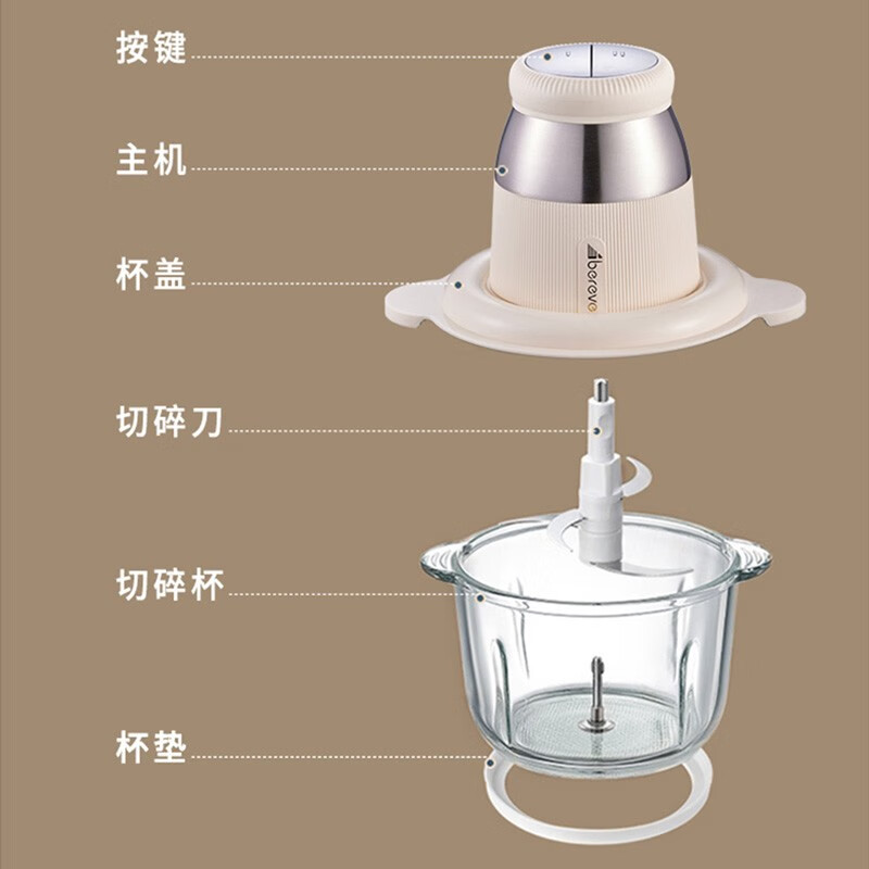 艾贝丽家用多功能2L料理机小型电动不锈钢绞肉馅碎肉机搅肉机 搅拌打肉饺蒜蓉机玻璃碗2升绞肉机ABL-JR27 ABL-JR27 2L 绞肉机