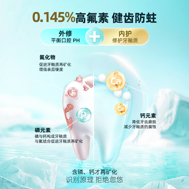 皓齿舒国药皓齿舒高氟防蛀牙膏正畸矫正牙齿期间使用成人抗敏去黄去美白 高氟防蛀1支【抗敏+美白】