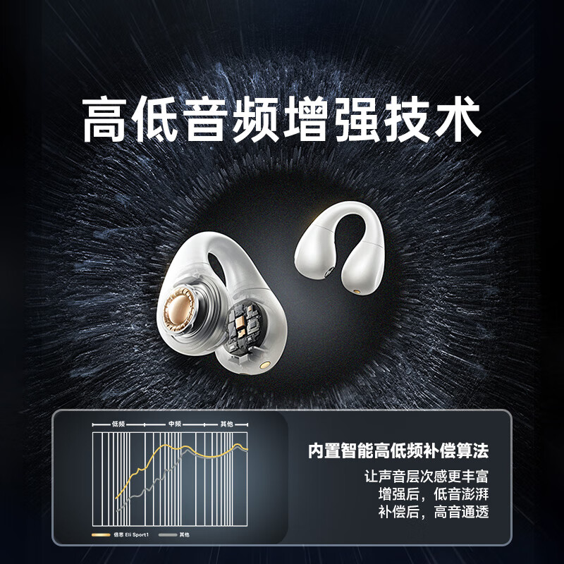 倍思AS01 蓝牙耳机耳夹 骨传导耳机概念 不入耳开放式挂耳式 运动跑步游戏无线降噪 适用华为小米 白