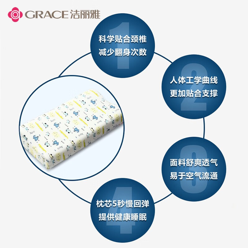 洁丽雅（Grace）婴儿枕儿童记忆棉小孩成长枕2-8岁幼儿园宝宝定型枕波浪记忆枕芯