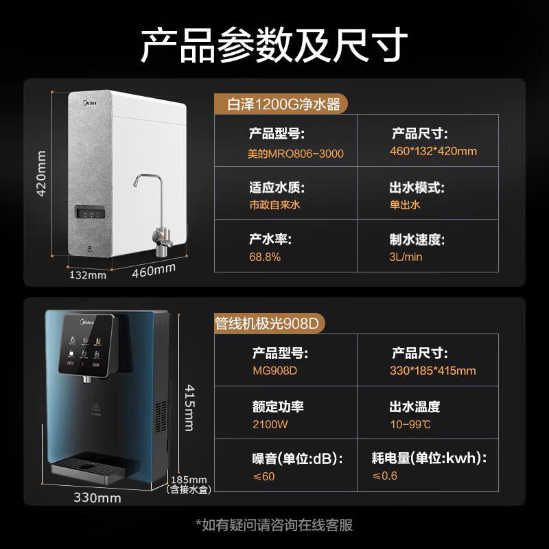 美的（Midea）直饮冷热净水器套装【白泽1200G+管线机极光908D】厨下RO反渗透 家用壁挂式即热一体净饮机