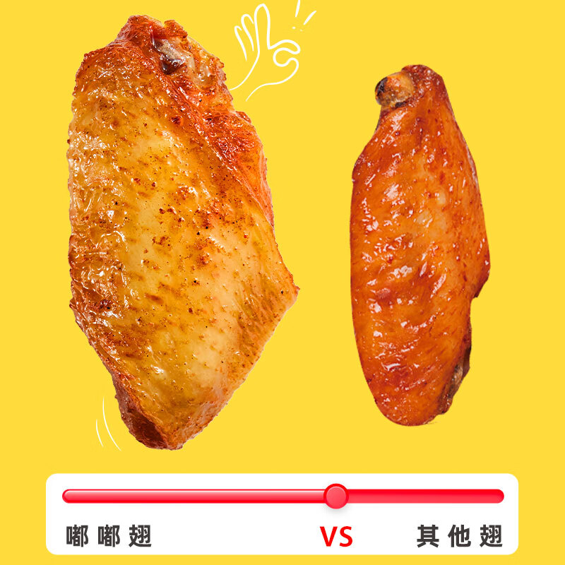 圣农 嘟嘟翅 翅中280g *2袋 奥尔良味 烤翅中 半成品鸡中翅 空气炸锅