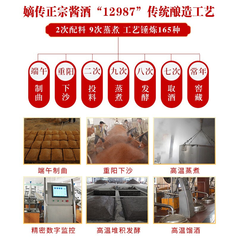 国台酒 好礼 53度大曲酱香型白酒 500mL*2瓶礼盒装 双重优惠折后¥489闪购 Plus会员¥469