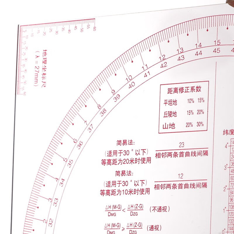 得力识图用图指挥尺作业尺军事地形学尺子地图坐标尺子作战指挥多功能尺
