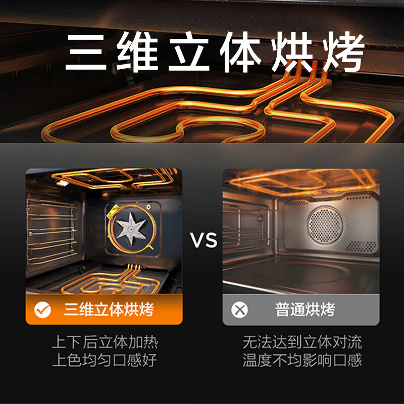 美的（Midea）蒸烤炸一体机嵌入式3合1 TFT彩屏智能交互 R7Pro 70L大容量搪瓷内胆电蒸烤箱空气炸 BS7057W