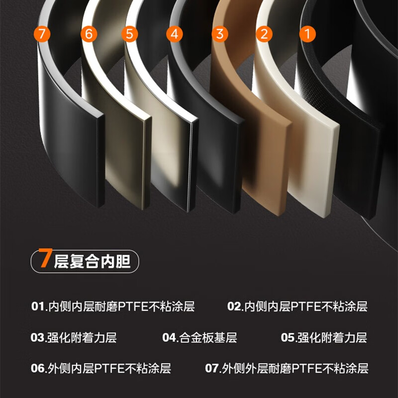 美的（Midea） 空气炸锅家用多功能智能全自动无油电炸锅薯条机一键操作预约定时自动控温【线下同型号】 MF-KZE5012