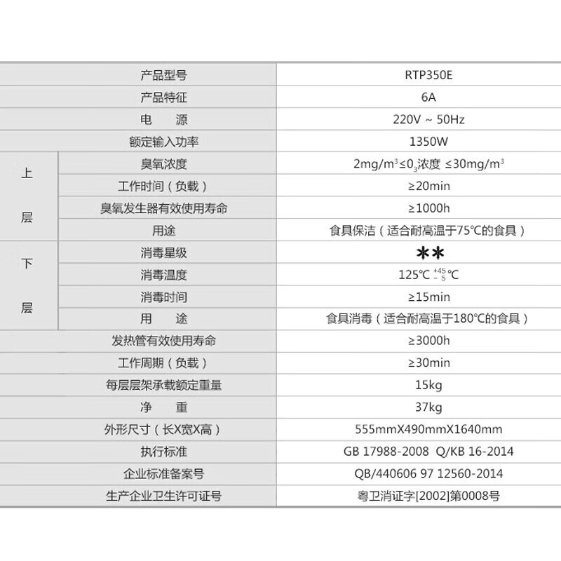 康宝（Canbo）商用消毒柜 立式大容量 消毒碗筷柜 厨房 餐厅酒店食堂消毒柜 二星级XDZ300-E6A一价无忧