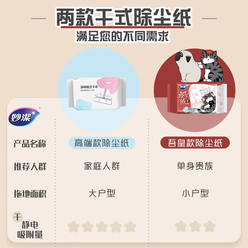 妙洁 灰零迹替换纸 高端款 干式20片 除尘拖配件替换装