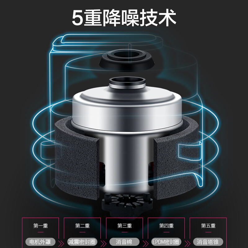 美的（Midea）吸尘器C3-L143C家用吸尘器 卧式吸尘器 大吸力