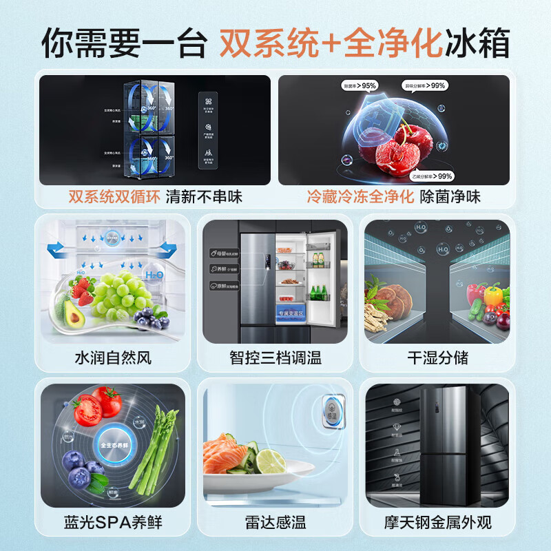 全新答案：容声BCD-516WD13FPA蓝光养鲜516升怎么样好不好？最新优缺点爆料测评 心得分享 第1张