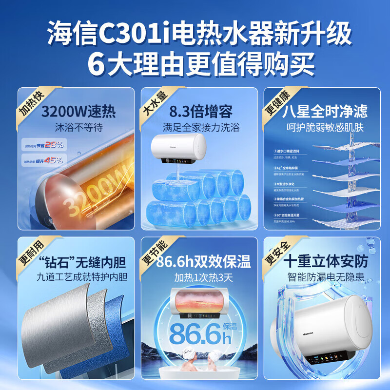 海信es60-c301i评测差？海信ES60-C301i电热水器详情剖析揭秘 心得分享 第2张