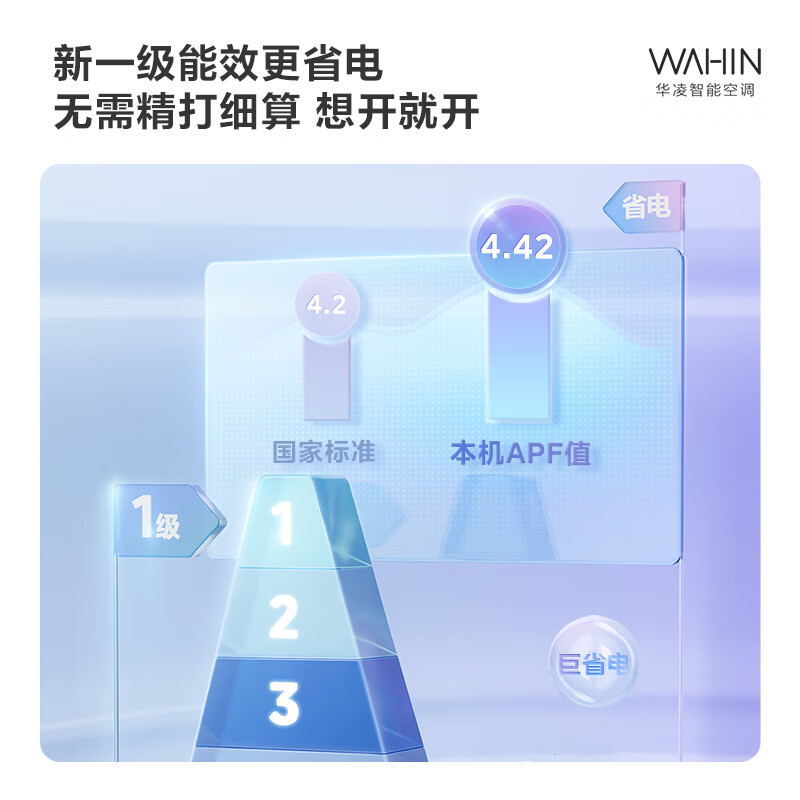 共同讨论：华凌KFR-72LWN8HB1A空调众测好不好呢？图文内容评测分享 心得分享 第3张