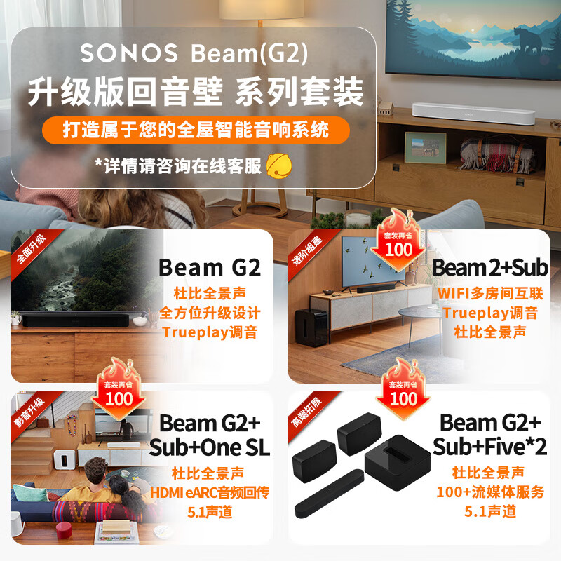 【实用解答】SONOS Beam Gen2 升级版回音壁电视音响口碑很差啊？用户体验实情分享 心得分享 第3张