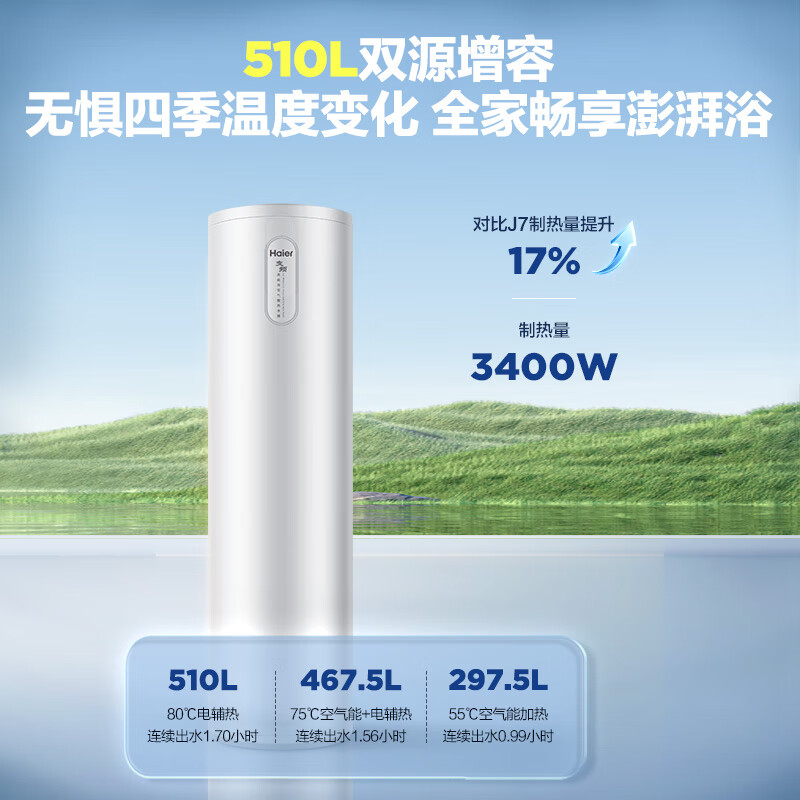 有内涵：海尔FJE7空气能热水器200升口碑很好？买过的朋友说说看 心得分享 第2张