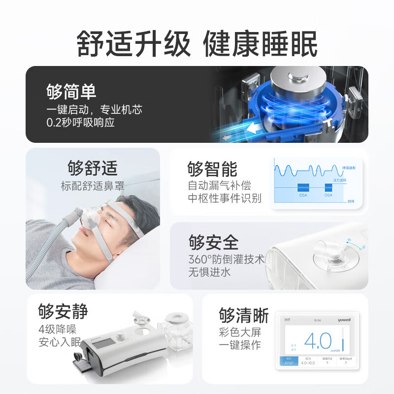 随便写写：鱼跃YH-550单水平通气呼吸机深度评测好用？口碑最新实测解答 心得分享 第2张