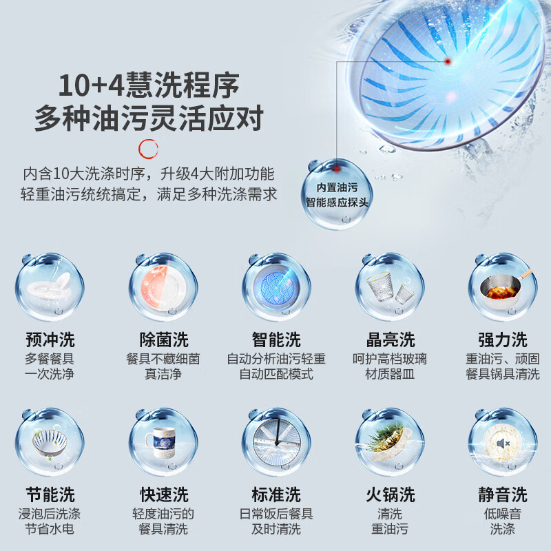 老师傅点评：东芝S5W 15套洗碗机嵌入式点评给力不？优缺点独家测评爆料 心得分享 第4张