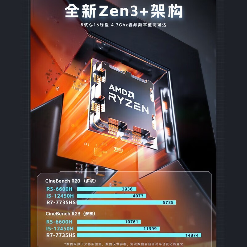 看清本质：火影 T6A 40系-RTX4060电竞游戏笔记本性价比高不？一周使用测评分享 心得分享 第2张
