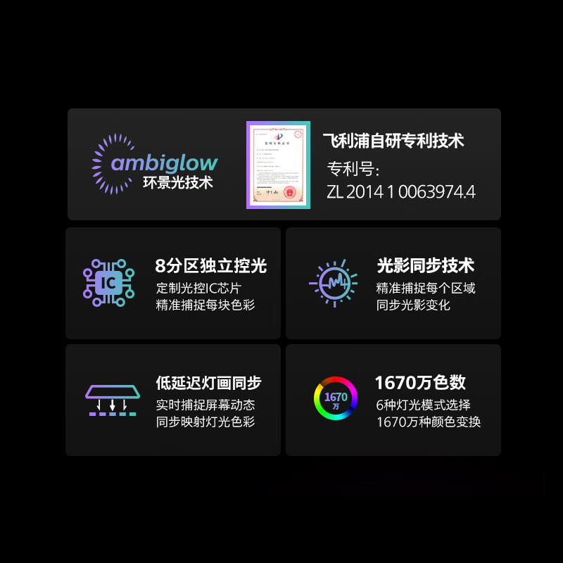 质量曝光：飞利浦27M2N6500 27英寸电竞显示器功能评测很强啊？真实入手体验爆料 心得分享 第2张
