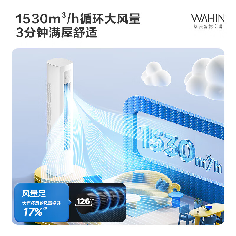华凌KFR-72LW/N8HA1II空调为什么爆款？质量详解分析 首页 第1张