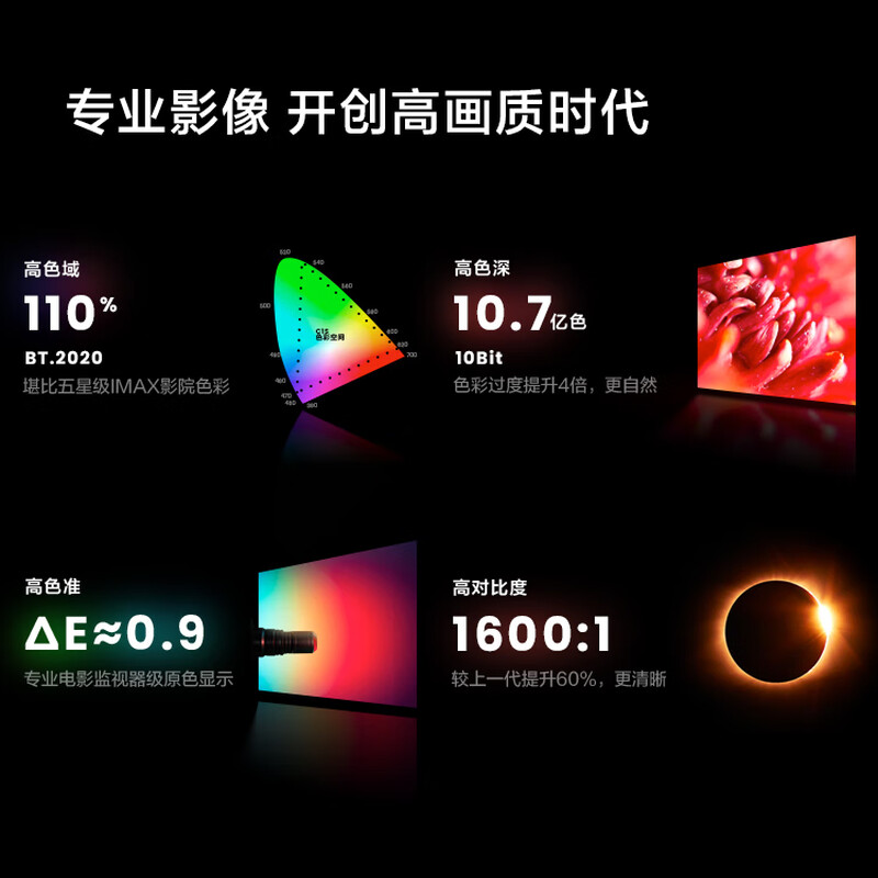 Vidda C1S 海信投影仪办公智能护眼配置不够高啊？全方位实测剖析 心得分享 第4张