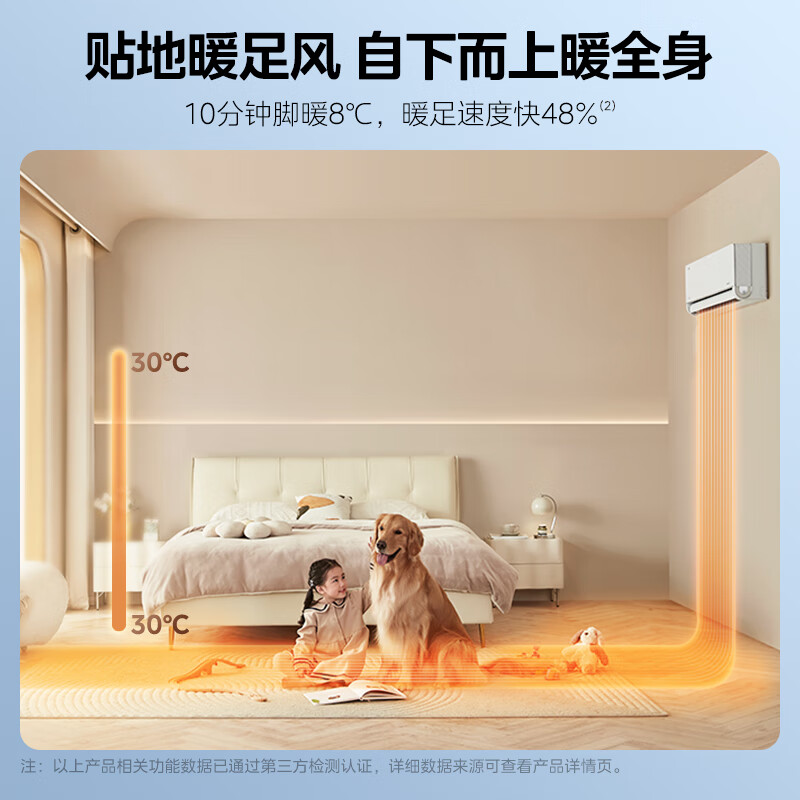 美的KFR-35GW/N8MXC1Ⅱ风尊二代空调配置如何？实测解答爆料 心得分享 第3张