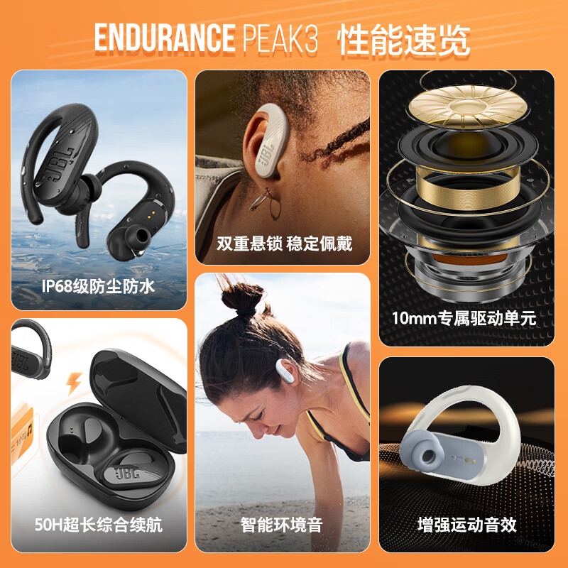 达人评测:JBL Endurance Peak3 真无线蓝牙耳机行情评测如何？用户使用感受分享 心得评测 第5张
