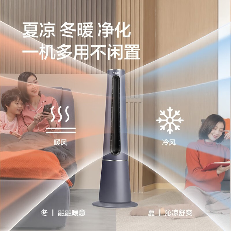 在线讨论飞利浦（PHILIPS）取暖器家AHR5164FS质量评测如何？测评详情揭秘 对比评测 第4张