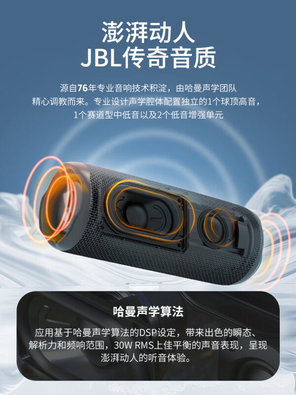 JBL FLIP6 音乐万花筒六代音箱评测优秀？JBL FLIP6入手使用感受评测 心得爆料 第2张