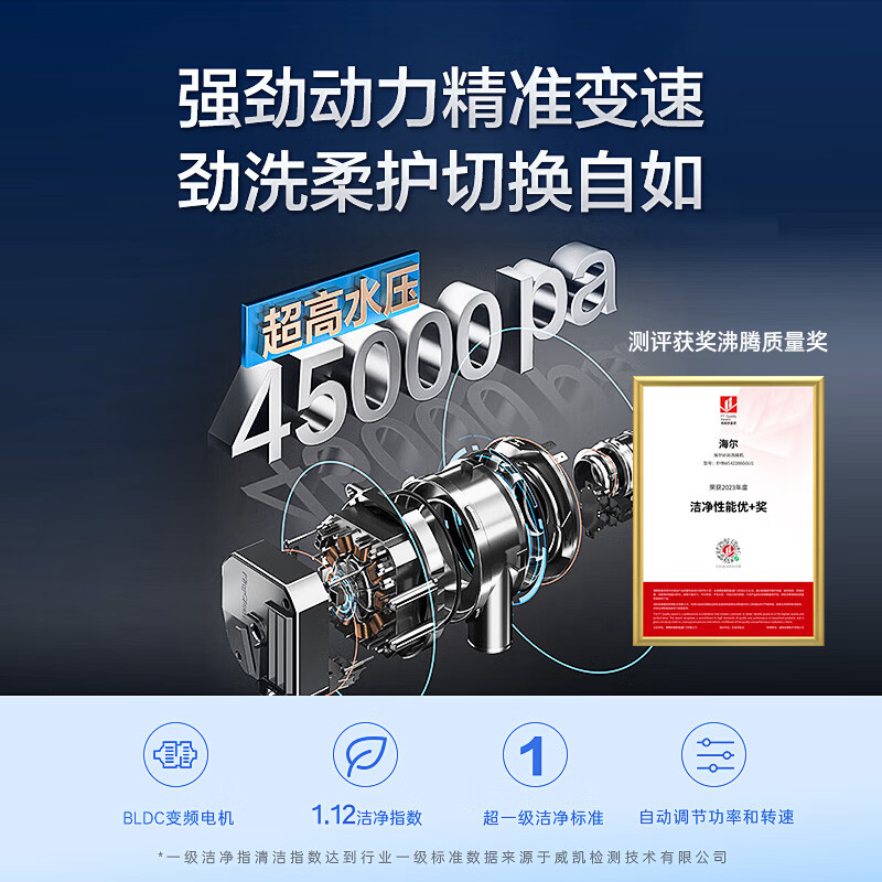 详细爆料：海尔w30eybw142286ggu1 14套晶彩洗碗机还不错吗，说说一个月心得分享 心得分享 第2张